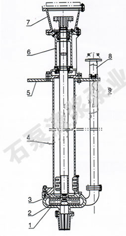 ZJL液下k1体育结构图