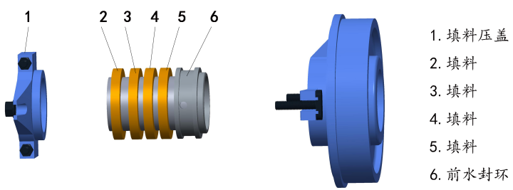 k1体育填料密封结构